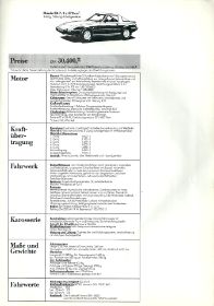 1985 RX-7 Data (DU)03.jpg