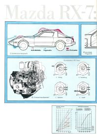 1985 RX-7 2(DU)08.jpg