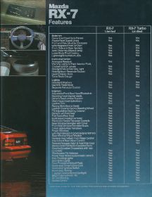 1986 RX-7 (AUS)23.jpg